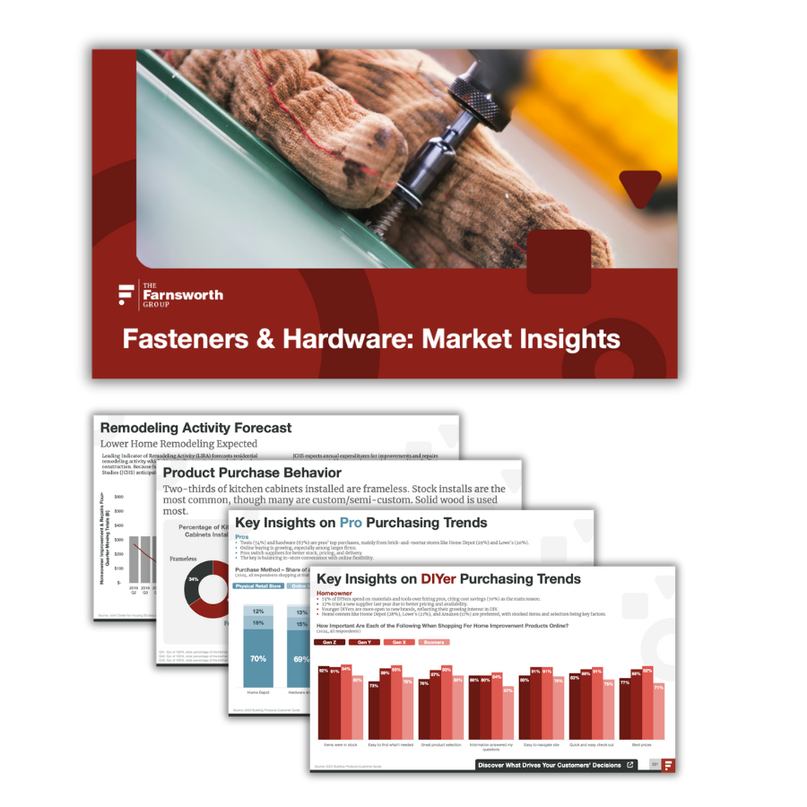 Fasteners, Hardware